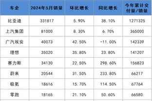 betway88官网手机版下载截图0